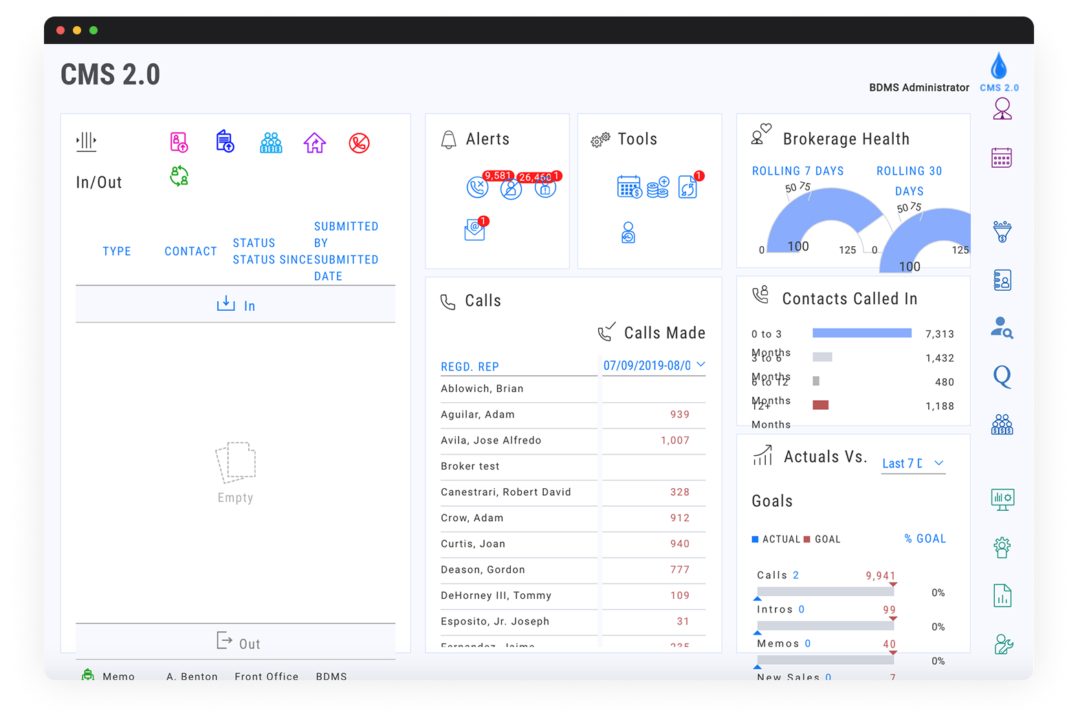 Texakoma | Original dashboard